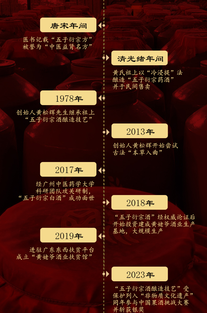 500ml五子衍宗红-详情图_15.jpg
