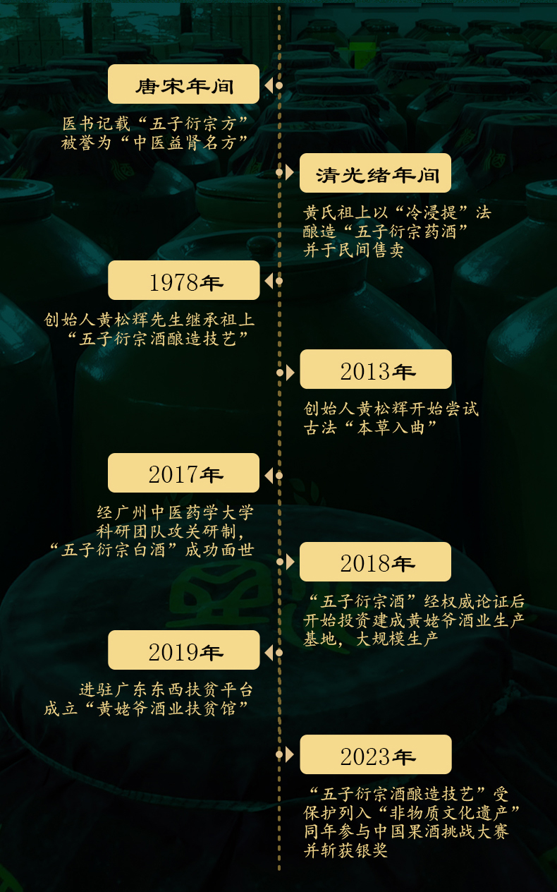 125ml人参酒(无参)_11.jpg